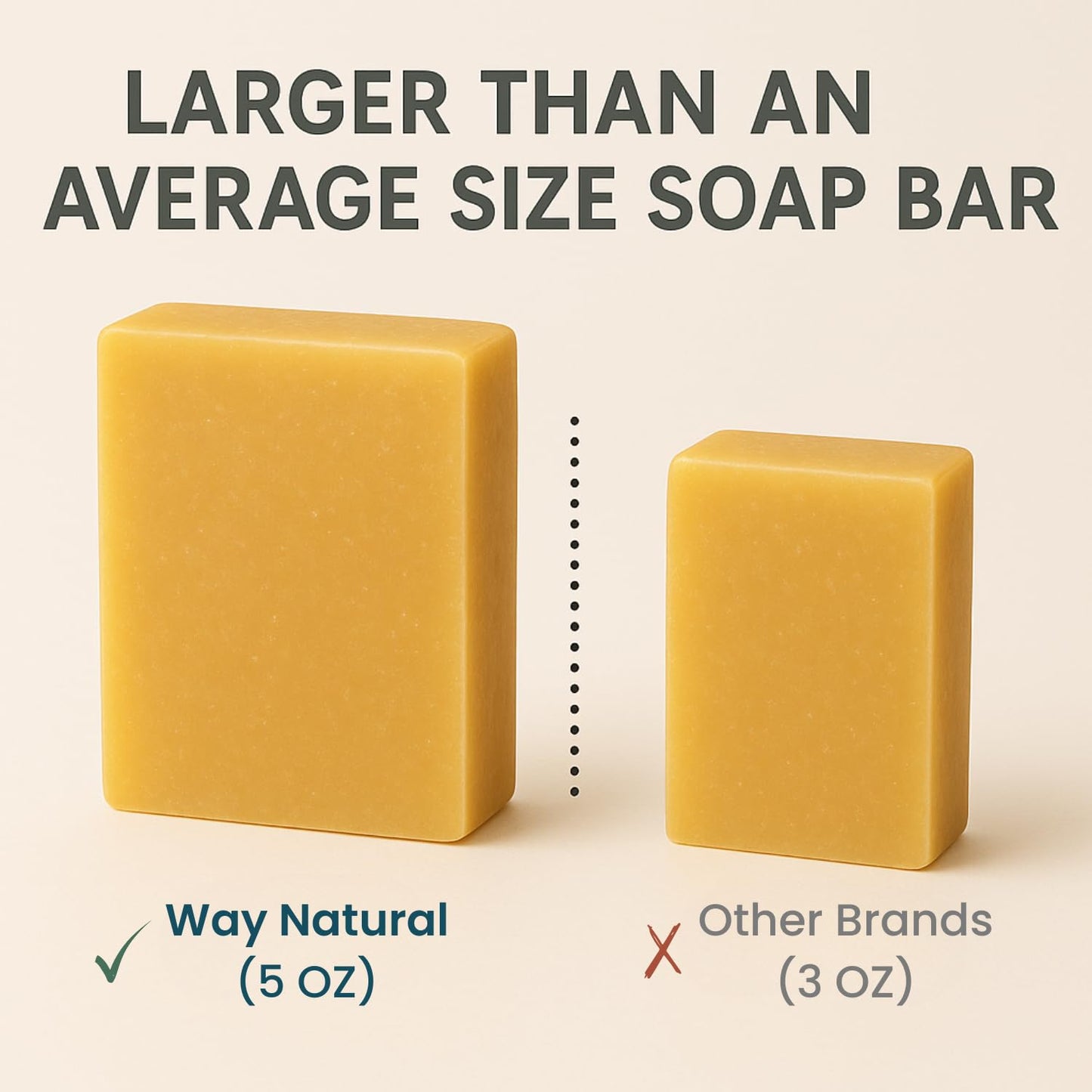 Honey Oatmeal Soap Bar - Goat Milk Soap for Men, Women & Kids - Natural, Handmade W/Real Milk - Dry, Sensitive Skin, Hands/Body - Premium, Gentle, No Dyes - (1, Large, 5Oz)