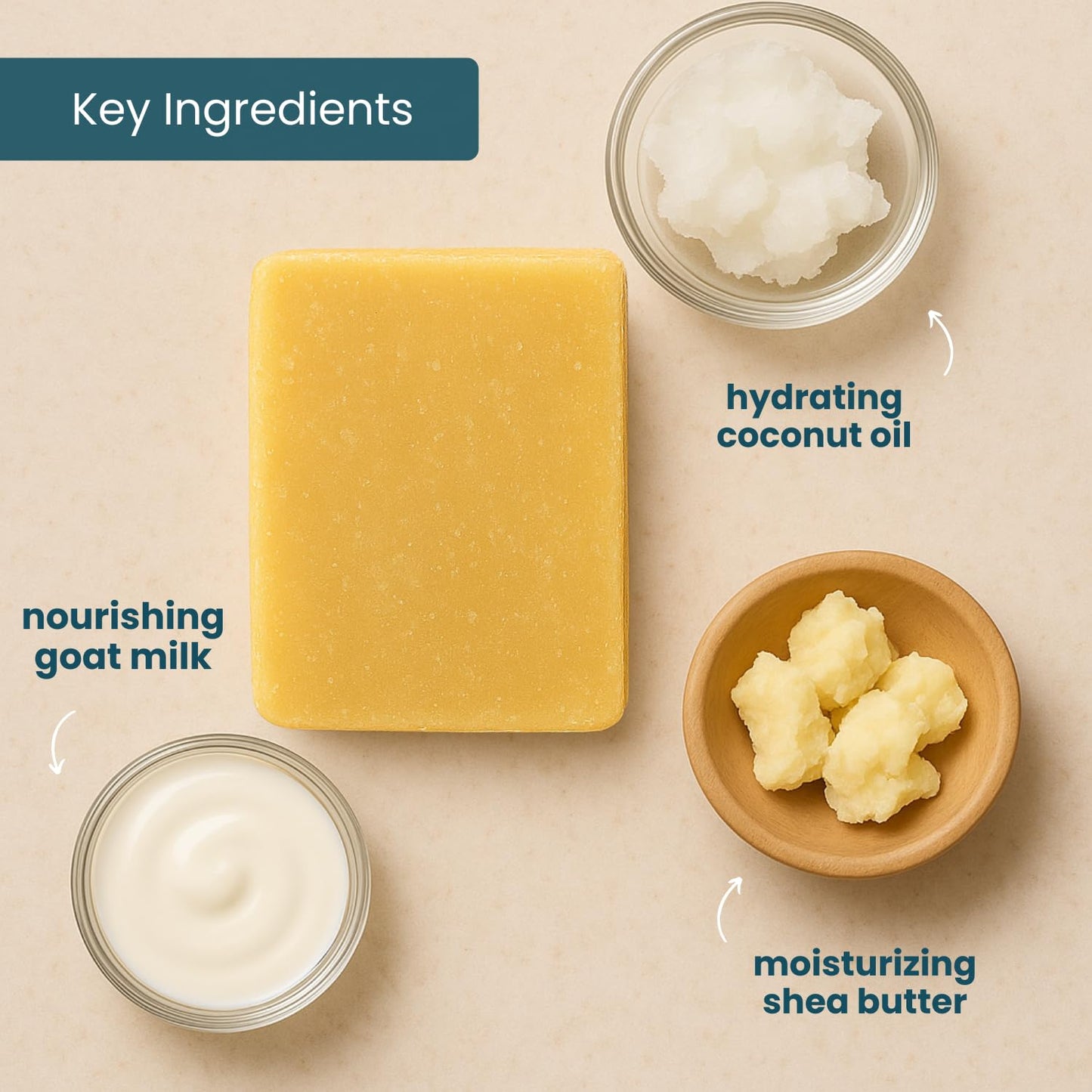 Honey Oatmeal Soap Bar - Goat Milk Soap for Men, Women & Kids - Natural, Handmade W/Real Milk - Dry, Sensitive Skin, Hands/Body - Premium, Gentle, No Dyes - (1, Large, 5Oz)